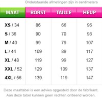 Maattabel