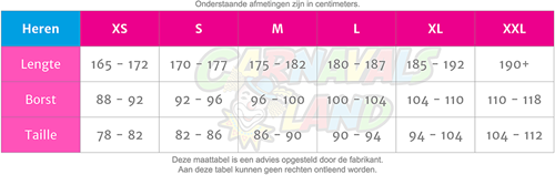 Maattabel